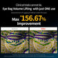 Dr Melaxin - Eyephalt Eyecream _ Free Shipping